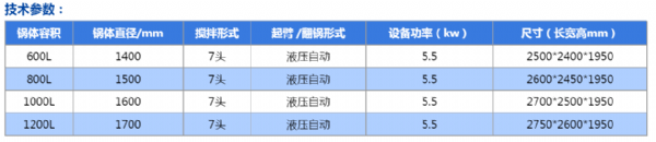 全自動(dòng)液壓多頭攪拌鍋